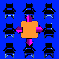 Chairs at table