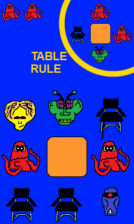 Table rule fulfilled